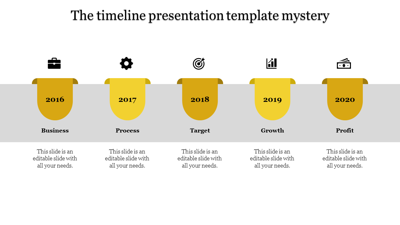 Timeline Presentation PowerPoint Templates and Google Slides